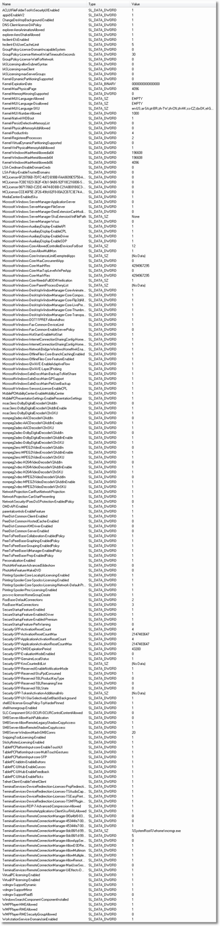 LicenseValues