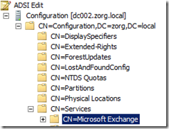 CN=Microsoft Exchange, CN=Configuration